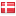 sport265.com server is located in Denmark